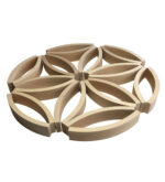 Abel blokken 24 mandala