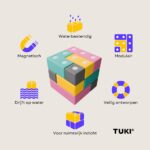 USP'S kenmerken TUKI SMART SETS