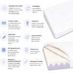 Eenpersoons matras Jindl®, Comfort (200x90) - Image 2